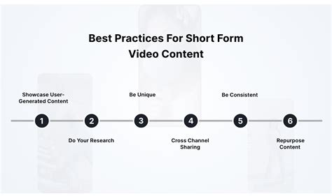 Short-Form Video Content : The Ultimate Guide
