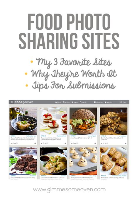 Food Photo Sharing Sites