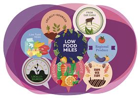 Local provenance increasingly anchoring food and drink positioning - Gama