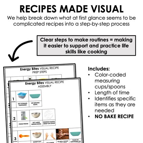 How can Visual Bites’ composition compel foodies to click for the full recipe?