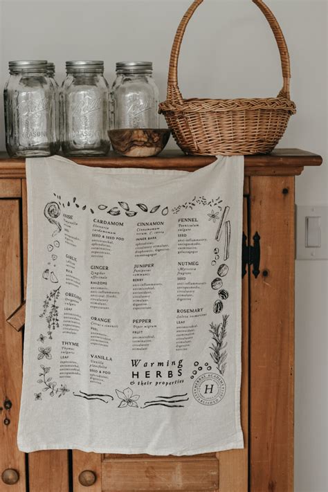 Warming Herbs Tea Towels (Set of 2) – Herbal Academy