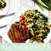 Visual Recipe Index - Blissful Basil