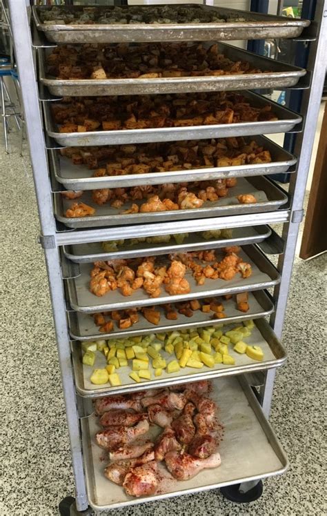 Batch Cooking Maximizes Quality - Healthy School Recipes