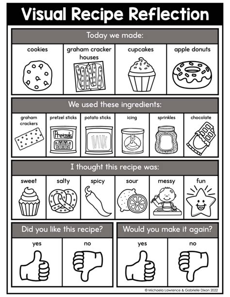 Beyond aesthetics, how can ‘Visual Bites’ for foodies convey actionable recipe steps?