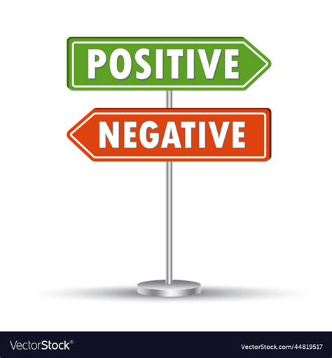 Road signs positive negative red and green Vector Image