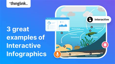 Infographic Definition Iconography Workshops