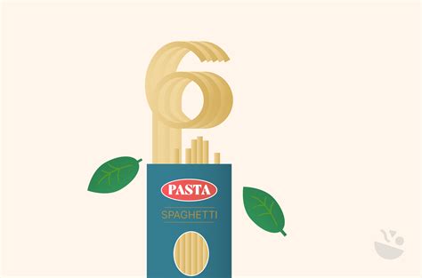 6 Effective Digital Marketing Tactics for Food Brands - Bootstrapped ...