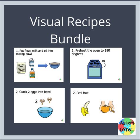 Visual Recipes Bundle | Lesson Plans