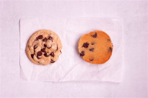 Chocolate Chip Cookie Recipe (Without Vanilla Extract) - The Frosted ...