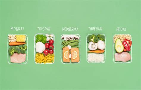 Streamline healthy meal prep for the week? Visual ideas & time-saving food hacks.