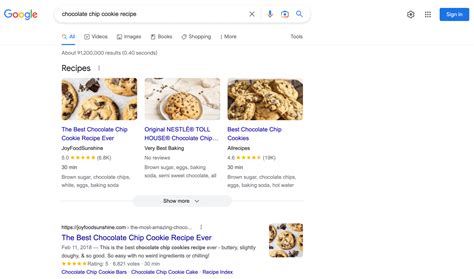 How to Develop and Write a Recipe Like a Pro