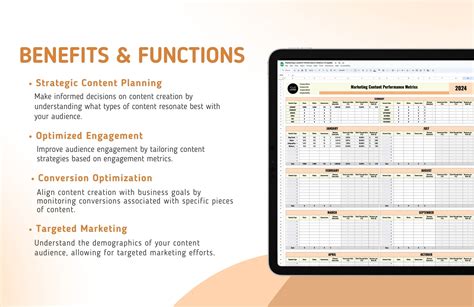 Marketing Content Performance Metrics Template in Excel, Google Sheets ...