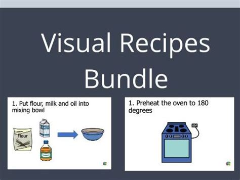 What “Visual Bites” format best converts foodie scrolls into recipe page visits?