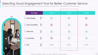 Selecting Visual Engagement Tool For Better Customer Service Developing ...