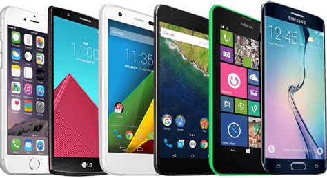 Mobile Devices Png