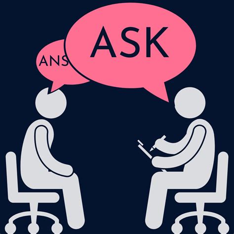 How Do We Ask Why? Our Top Tools To Ask Insightful Questions - Meta Prep