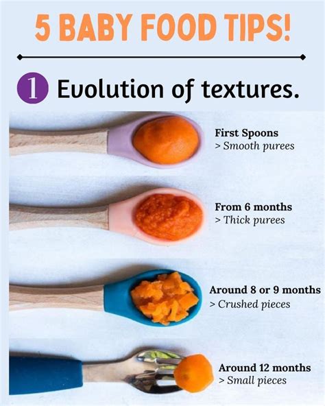 Baby Food Textures: Tips for Different Stages