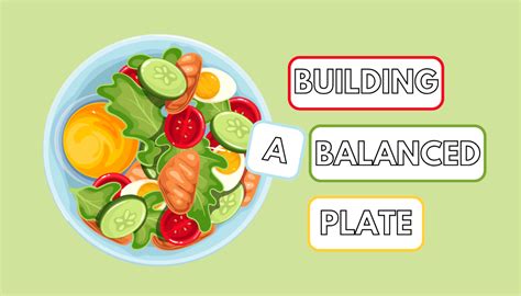 Build a Balanced Plate with Our Dietitian | Food &amp; Conference Services