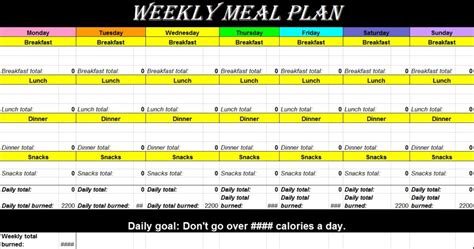 Free Weekly Meal Planner Templates - Free Report Templates