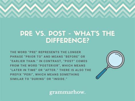 Pre vs. Post - What’s the Difference? (Helpful Examples)