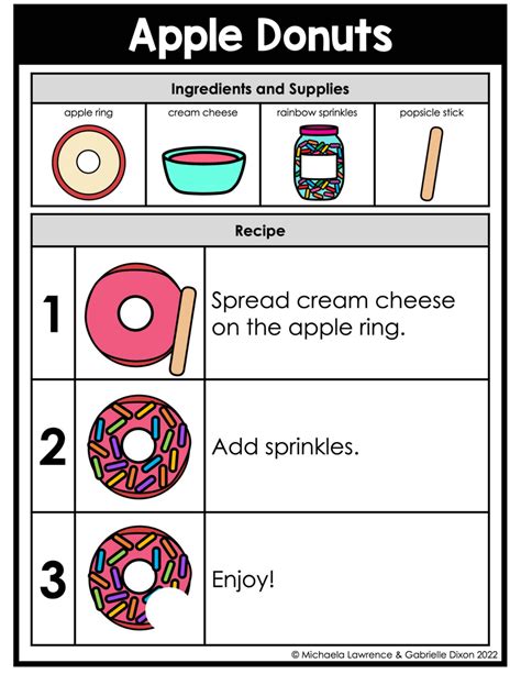 How to craft Visual Bites that convert foodies to full recipe page views?