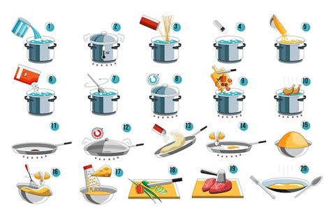 Cooking Processes Images - Free Download on Freepik