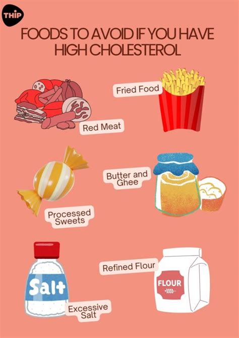 What should be the Indian diet for high cholesterol?- THIP Media