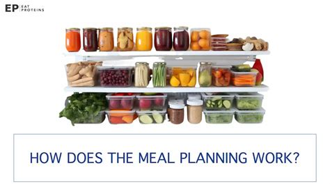 Meal Planning: A Beginner's Guide and Tips