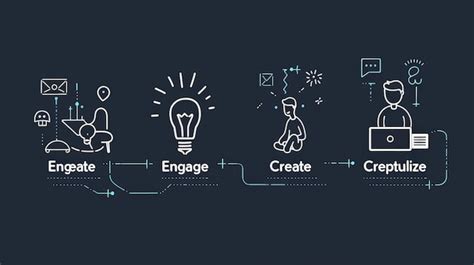 How to create “Visual Bites” that truly pop and drive recipe discovery for foodies?