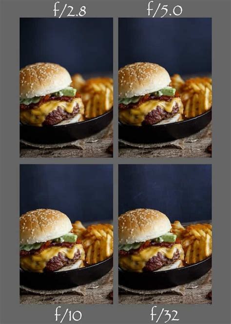 An Introduction To Food Photography - Shared Appetite