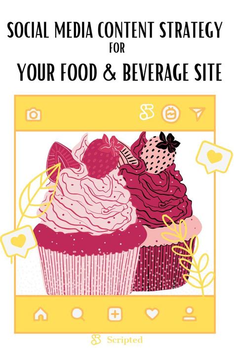 Social Media Content Strategy for Your Food &amp; Beverage Site | Scripted ...