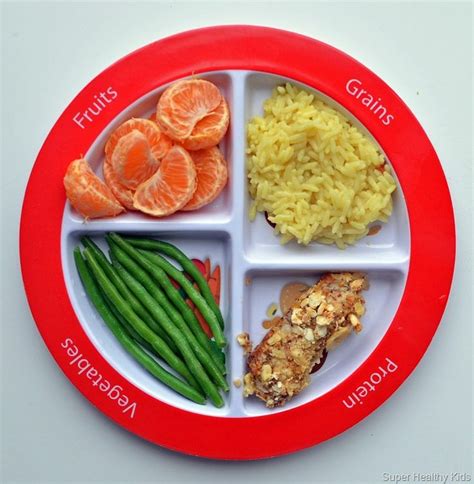 Healthy Kids Plates