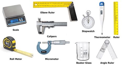Top 10 Types of Measuring Instruments and Their Applications - Part 1 ...