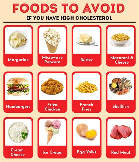 Cholesterol Food Chart - 20 Free PDF Printables | Printablee