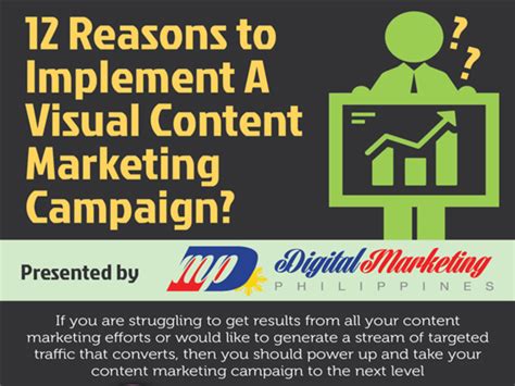 Visual Content Marketing Strategy [InfoGraphic] - Sample Visualization