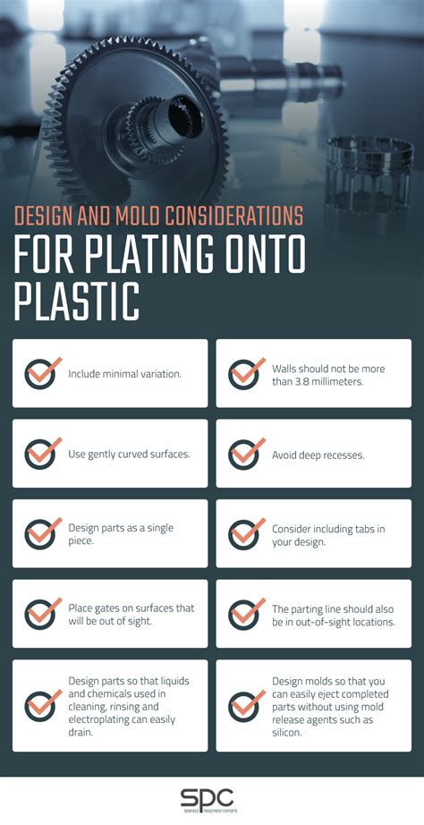 Guide to Troubleshooting Plating Onto Plastics