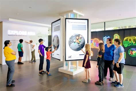 Interactive Exhibit là gì? Khám Phá Cách Sử Dụng và Ví Dụ Cụ Thể