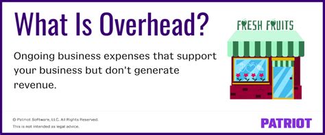 What Is Overhead Cost? | Definition, Calculation, &amp; More