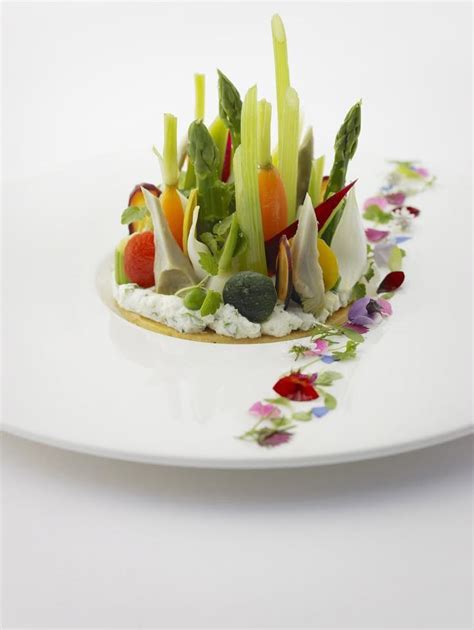 Artful Food Plating Ideas
