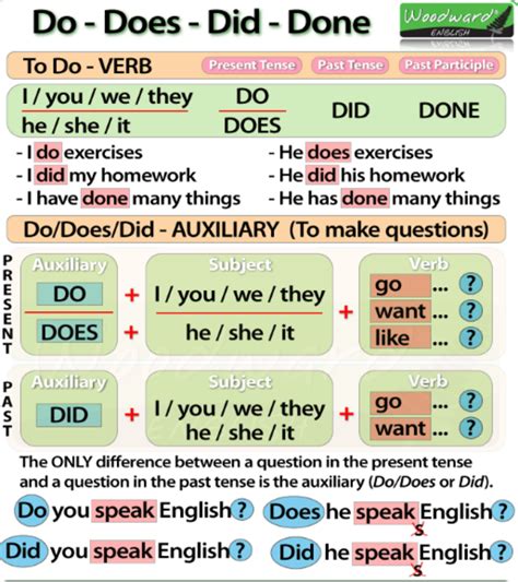 How do I elevate basic recipe plating to be truly Instagram-worthy for my foodie feed?