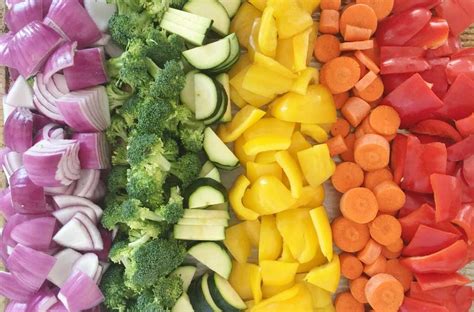 Food Processing Equipment | Food Filling Equipment