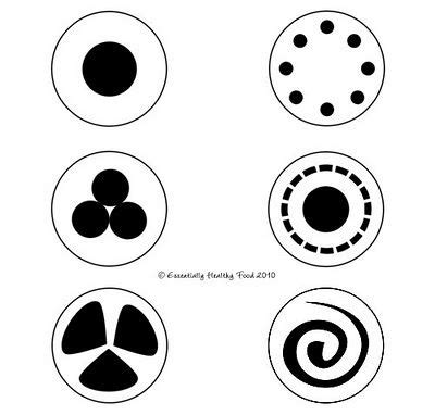 Creative Food Plating Techniques to Elevate Your Culinary Presentation