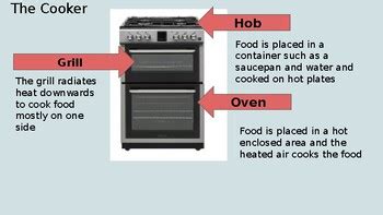 Cooking and Nutrition: Basic food preparation techniques | TPT