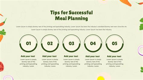 Meal Planning Infographics PowerPoint Presentation Templates - SlideKit