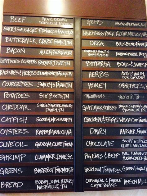 Local foods, chalkboard, handwritten | Local food, Stuffed mushrooms ...