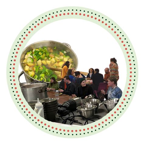 Community Food Working Group – Good Food For All