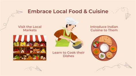 What visual cues help real foodies spot authentic local eats abroad?