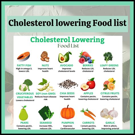Cholesterol Lowering Food Chart | Low Cholesterol Food List ...