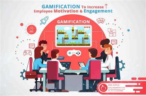 Gamification To Increase Employee Motivation &amp; Engagement