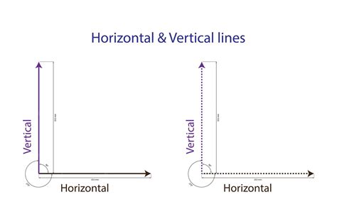 Premium Vector | Horizontal and vertical lines definition